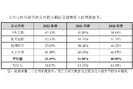 绵阳贷款清欠服务